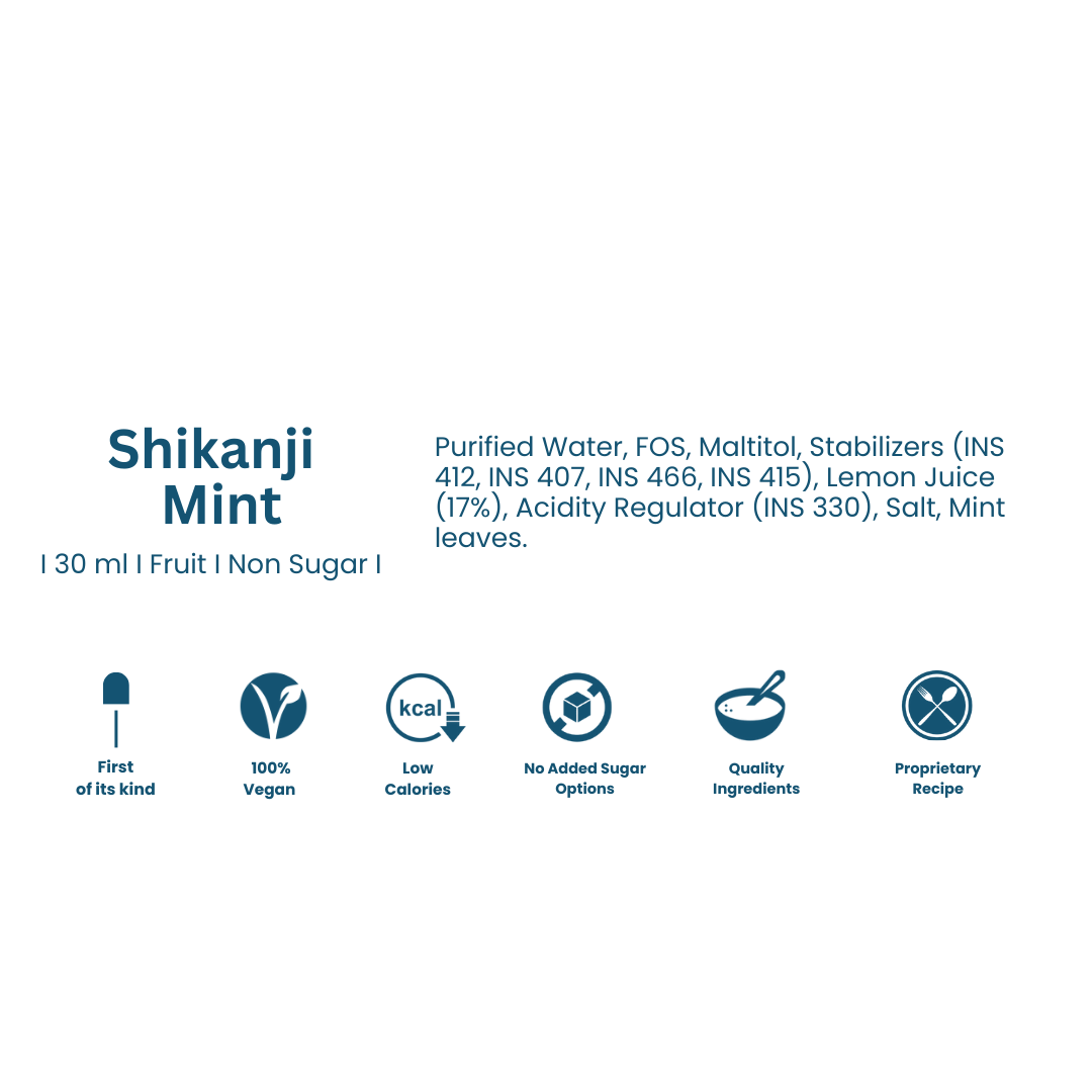 Shikanji Mint