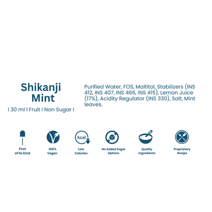Shikanji Mint