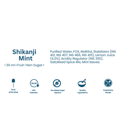 Shikanji Mint